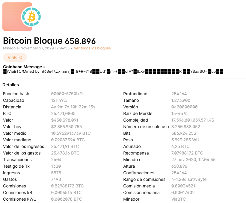 bloque bitcoin 658896